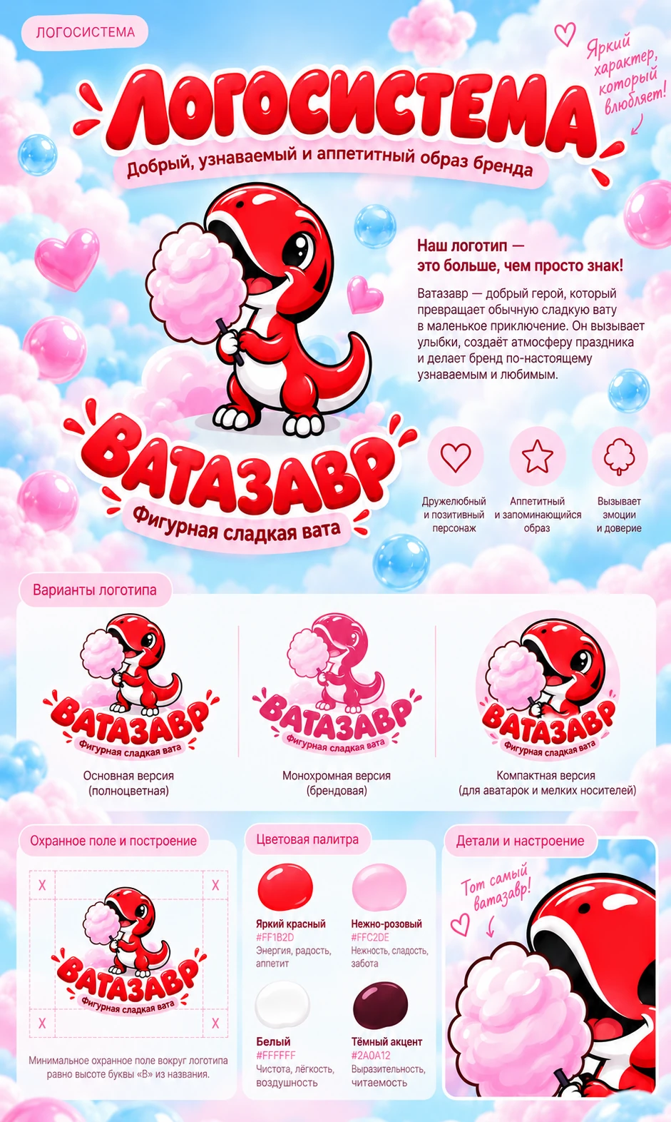 Ватазавр — 2