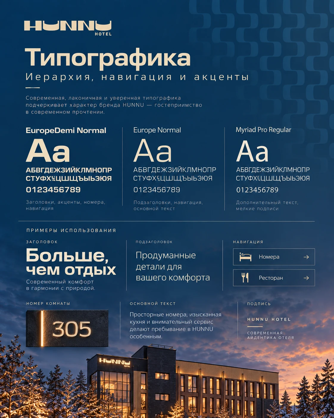 HUNNU Hotel — типографика