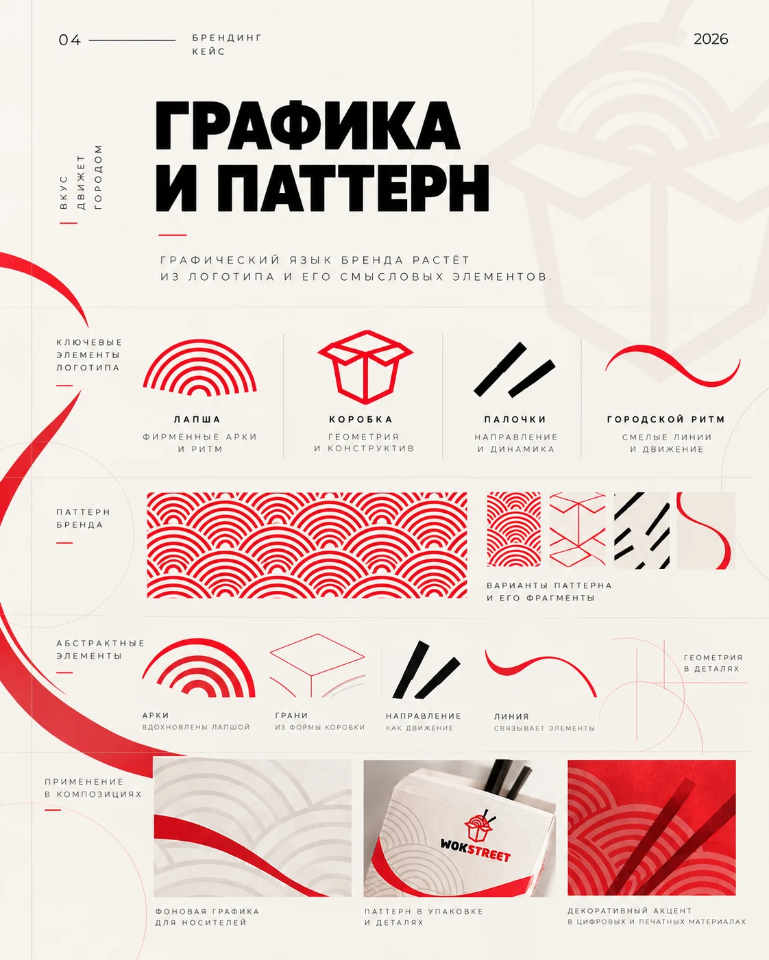 WOK Street — графика и паттерн