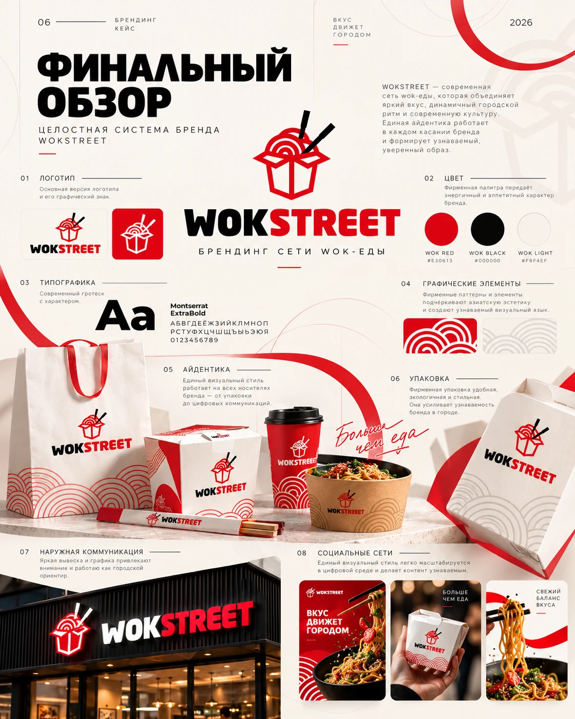 WOK Street — финальный обзор
